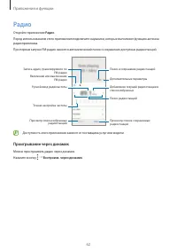 Страница 62