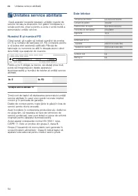 Страница 54