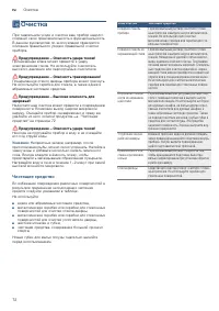Страница 72