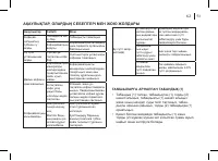 Страница 51