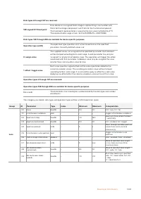 Страница 1240