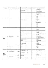 Страница 1244