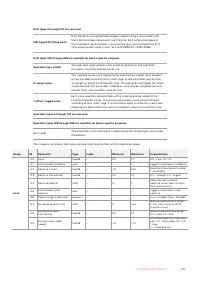 Страница 147