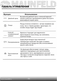 Страница 17