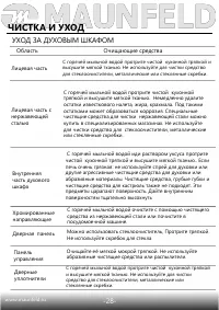 Страница 29