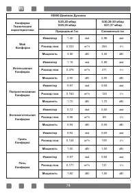 Страница 74