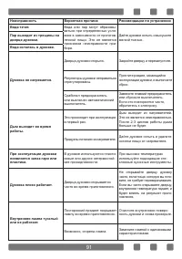 Страница 91