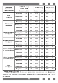 Страница 71