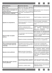 Страница 87