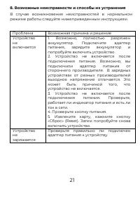 Страница 21