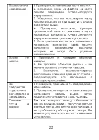 Страница 22