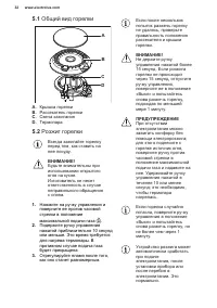 Страница 32