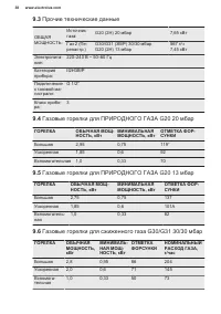 Страница 38
