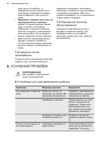 Страница 54