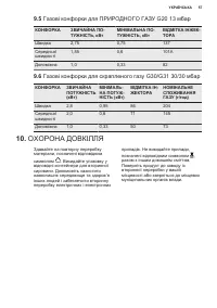 Страница 57