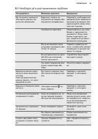 Страница 45