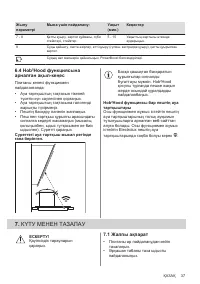 Страница 37