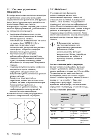Страница 54