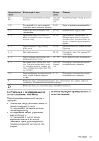 Страница 57