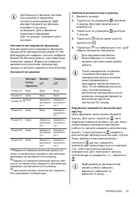Страница 75