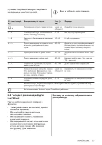 Страница 77
