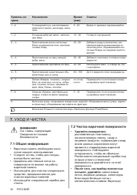 Страница 32
