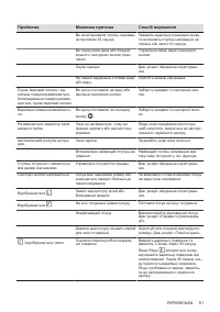 Страница 51