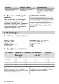 Страница 52