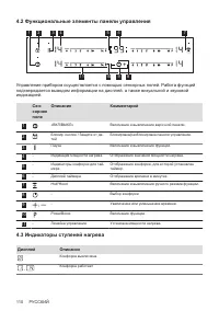 Страница 110