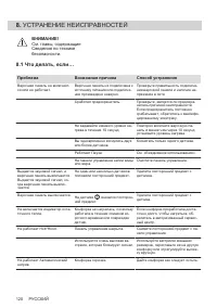 Страница 120