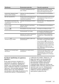 Страница 121