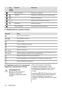 Страница 132