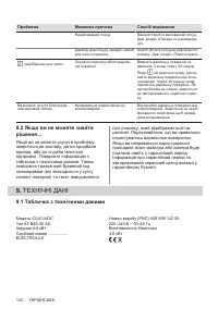 Страница 142