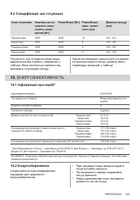 Страница 143