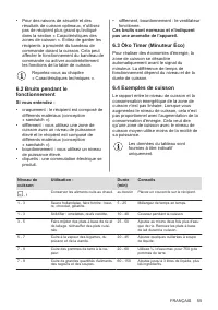 Страница 55