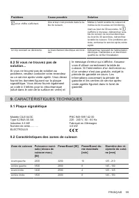 Страница 59