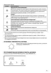 Страница 15