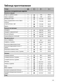 Страница 23
