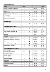 Страница 25