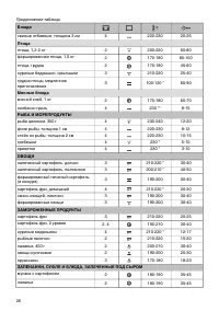Страница 26
