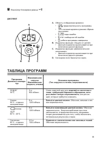 Страница 25