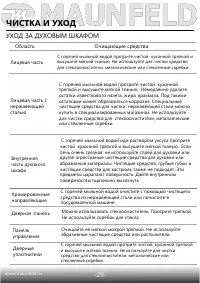 Страница 30