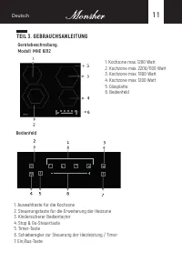 Seite 11