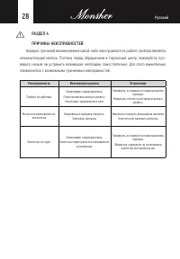 Страница 28