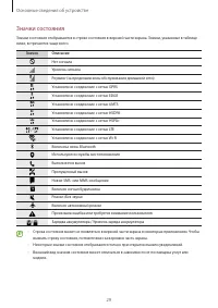 Страница 29