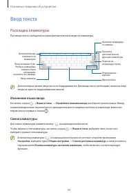 Страница 34