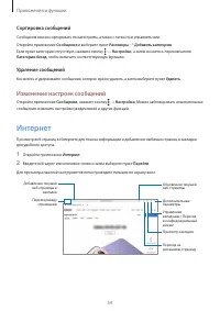 Страница 54