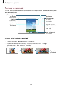 Страница 67