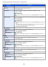 Страница 180