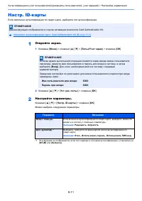 Страница 210